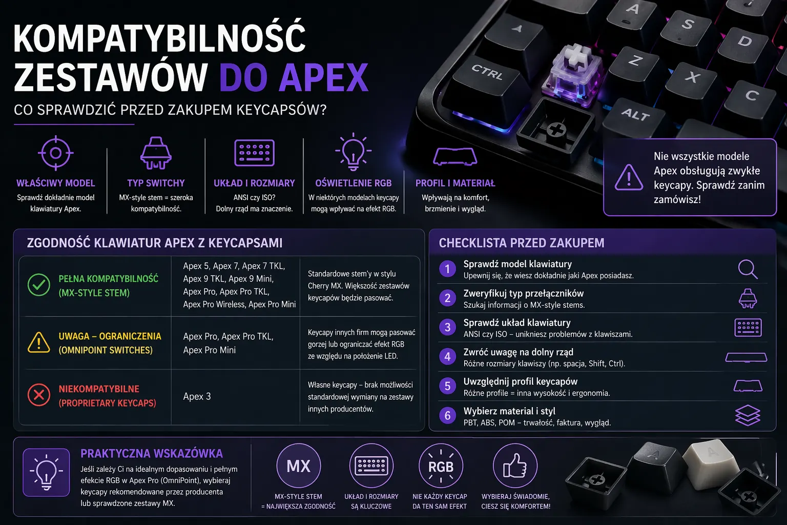 kompatybilność zestawów do apex