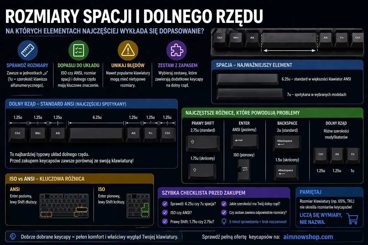 rozmiary spacji i dolnego rzędu