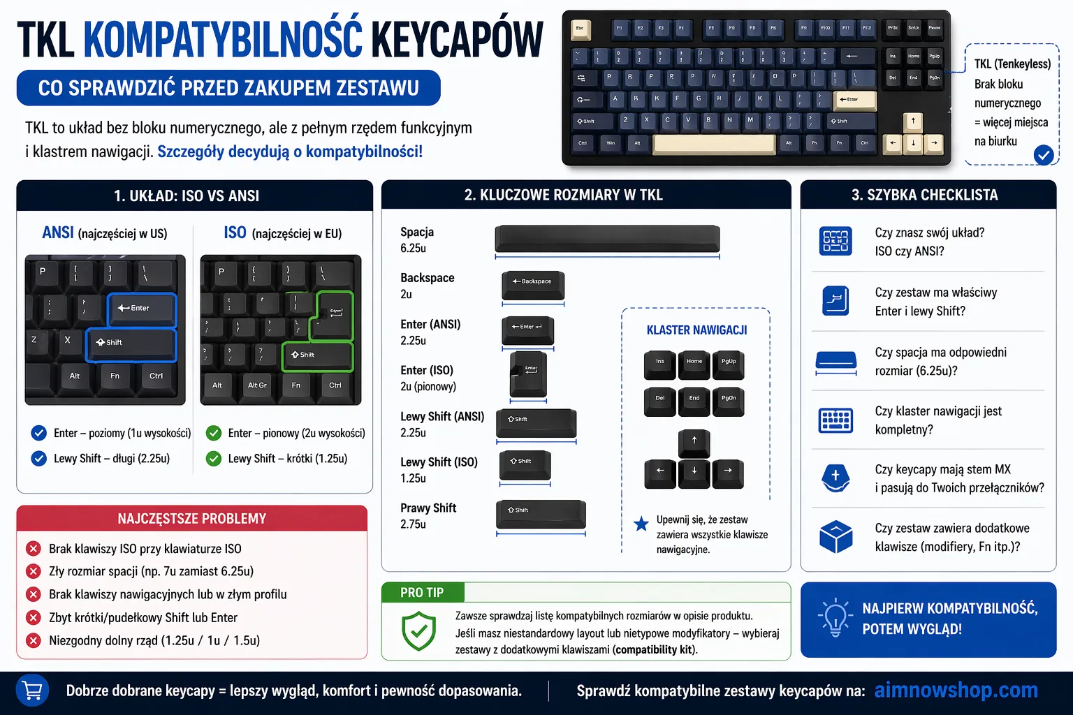 tkl kompatybilność keycapów